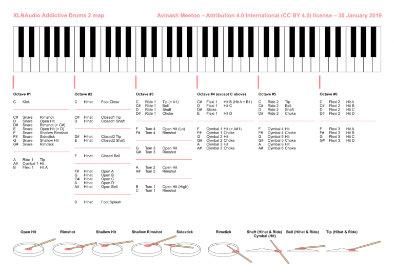 addictive drums 2 change midi map addictive drums 2 change midi map